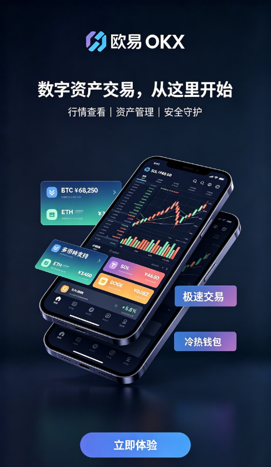 欧交易所平台app行情与交易功能
